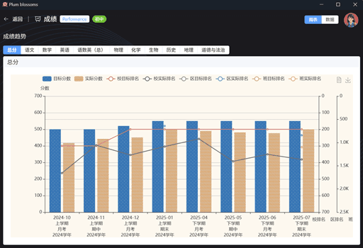 App Image